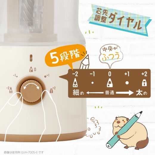 LVH-7005-I 1点