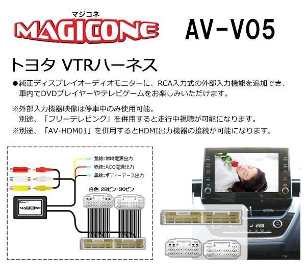 BullconマジコネAV-V05トヨタ純正ディスプレイオーディオ(CD/DVDデッキ