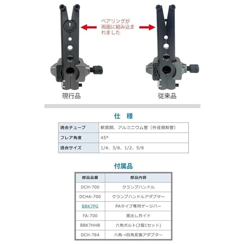  BBK 超軽量型ラチェット式フ ツール 700-RPA 0 板ラチェットレンチ スパナ レンチ