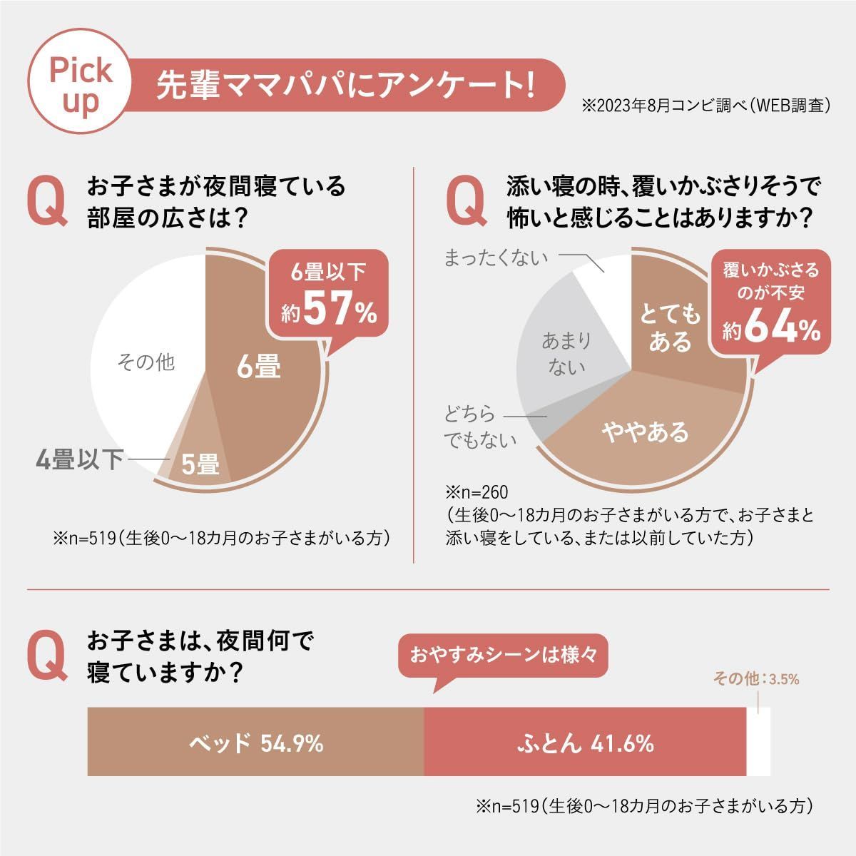 すくすや ベビーベッド-サークル