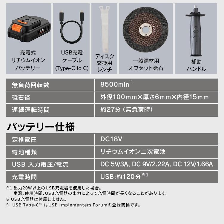 研磨