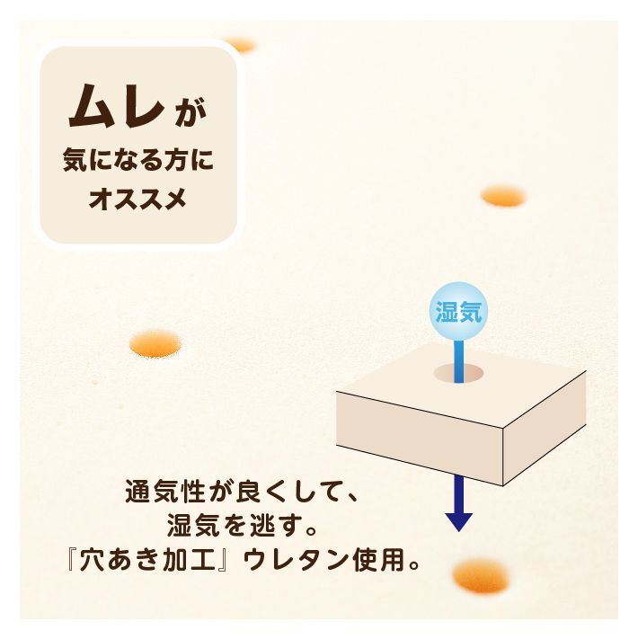 ダブルマット 通気性