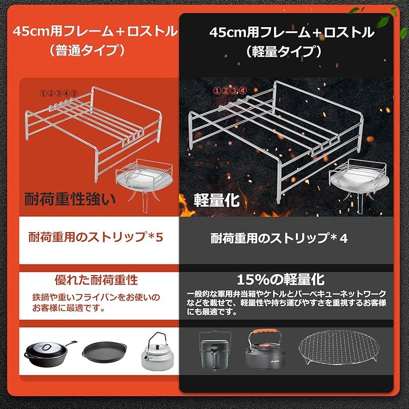 五徳 Coleman（コールマン）焚火台専用 ファイヤーディスク 3段パイプフレーム 焚き火 3段火加減調整 携帯便利 コンパクト アウトドア  キャンプ ステンレス製 (五徳+ロストル, 45cm用フレーム+ロストル（軽量タイプ）) - メルカリ