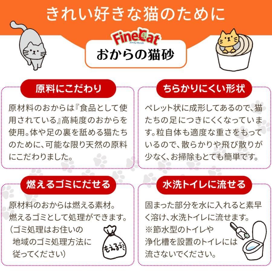 猫砂 常陸化工 ファインキャット おからの猫砂ホワイト ６L×４袋　 他商品同梱不可 ねこ砂 ネコ砂