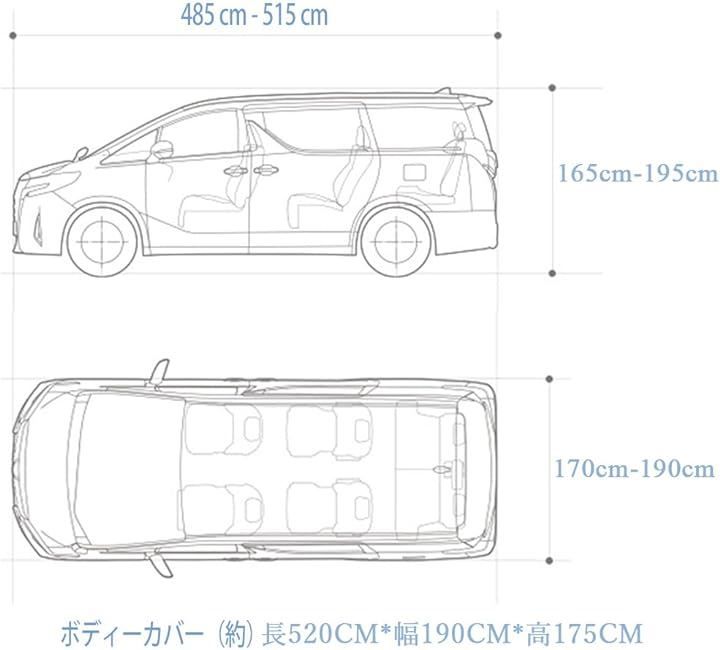 ミニバン 4層構造