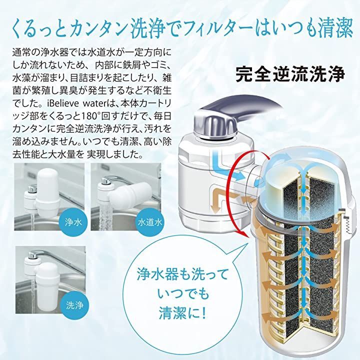 冬の華 浄水器 蛇口タイプ アイビリーブ カートリッジ2本付 浄水力最高