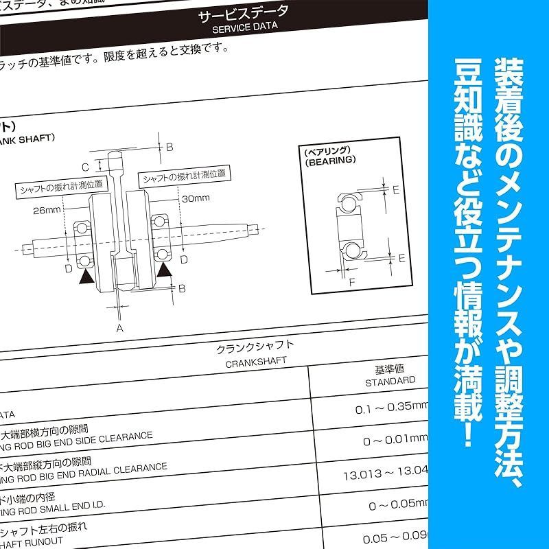 キタコ(KITACO) ボアアップキットの組み付け方 虎の巻 Vol.4.1 (腰下編) モンキー(MONKEY)/カブ系横型エンジン  00-0900008 - メルカリ