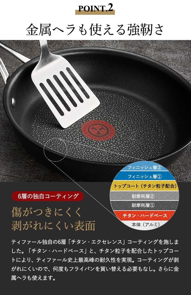 ティファール 取っ手つきフライパン