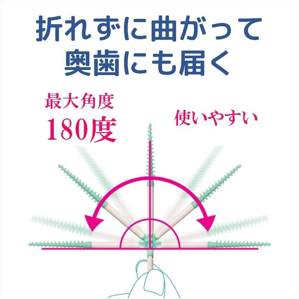 ゴムタイプ サイズ