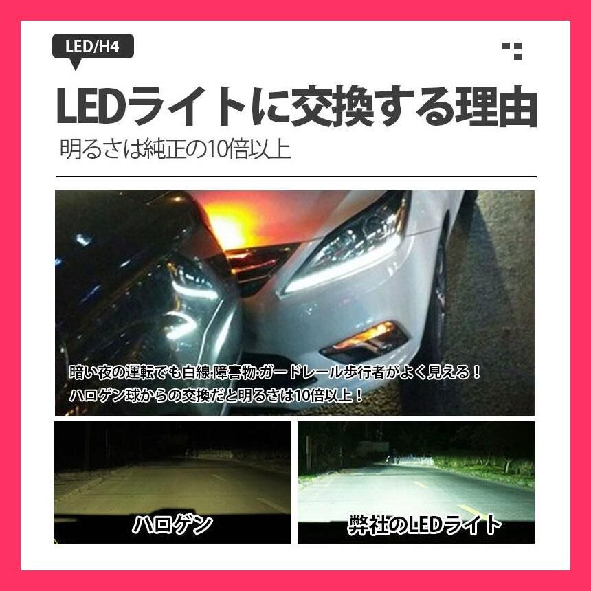売れ筋 H4 LEDヘッドライト 車 バイク用 2個入 12000lm Hi/Lo切替 純正サイズ 車検対応 6500K LEDバルブ ヘッドライト 超高輝度 1年