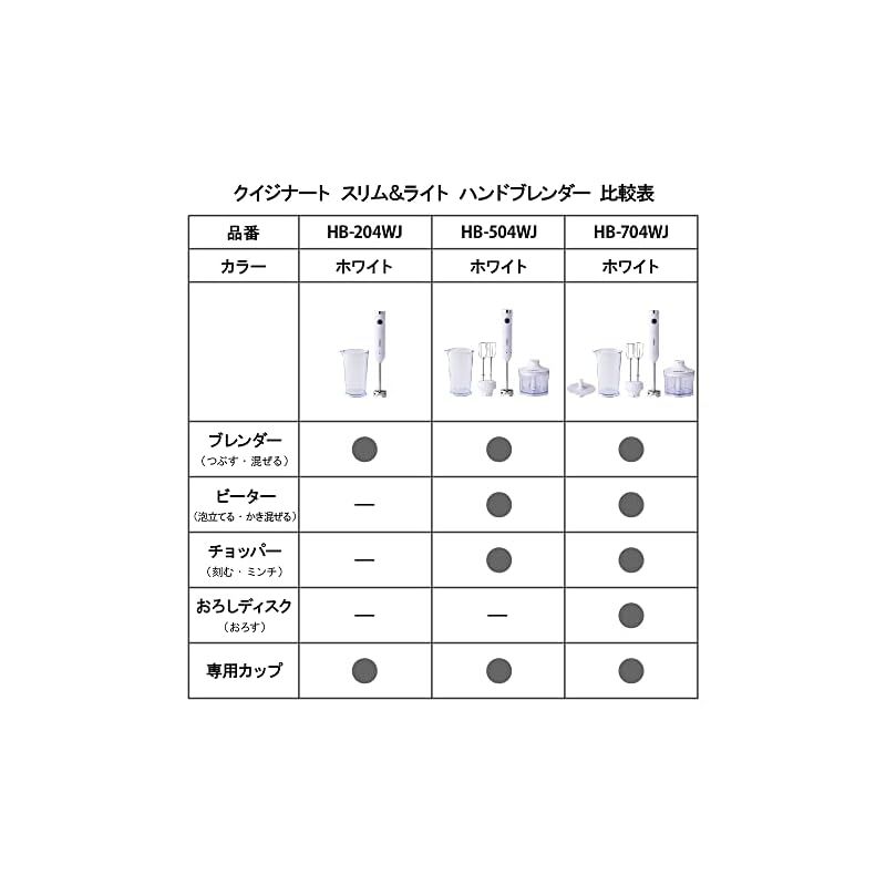 ライト
