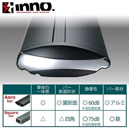 1075mm カーメイト inno イノー 車載 ルーフキャリア エアロベース