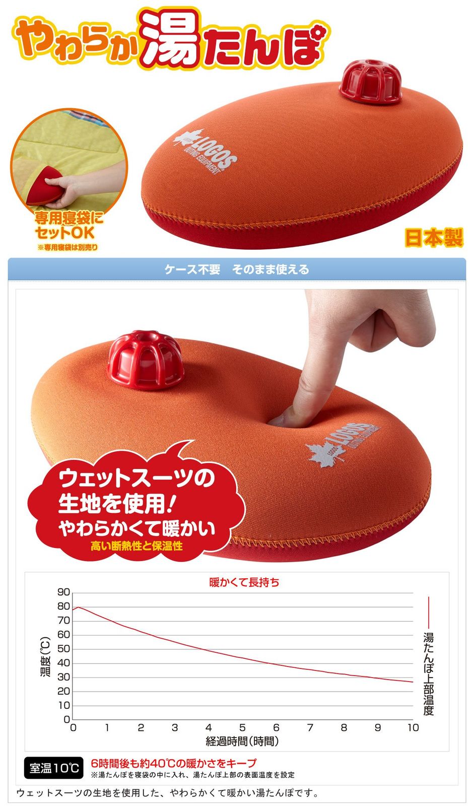 新着商品 ロゴス 湯たんぽ どこでもソフト湯たんぽ 収納袋付き 81661000 やわらかい 日本製 ロート付き