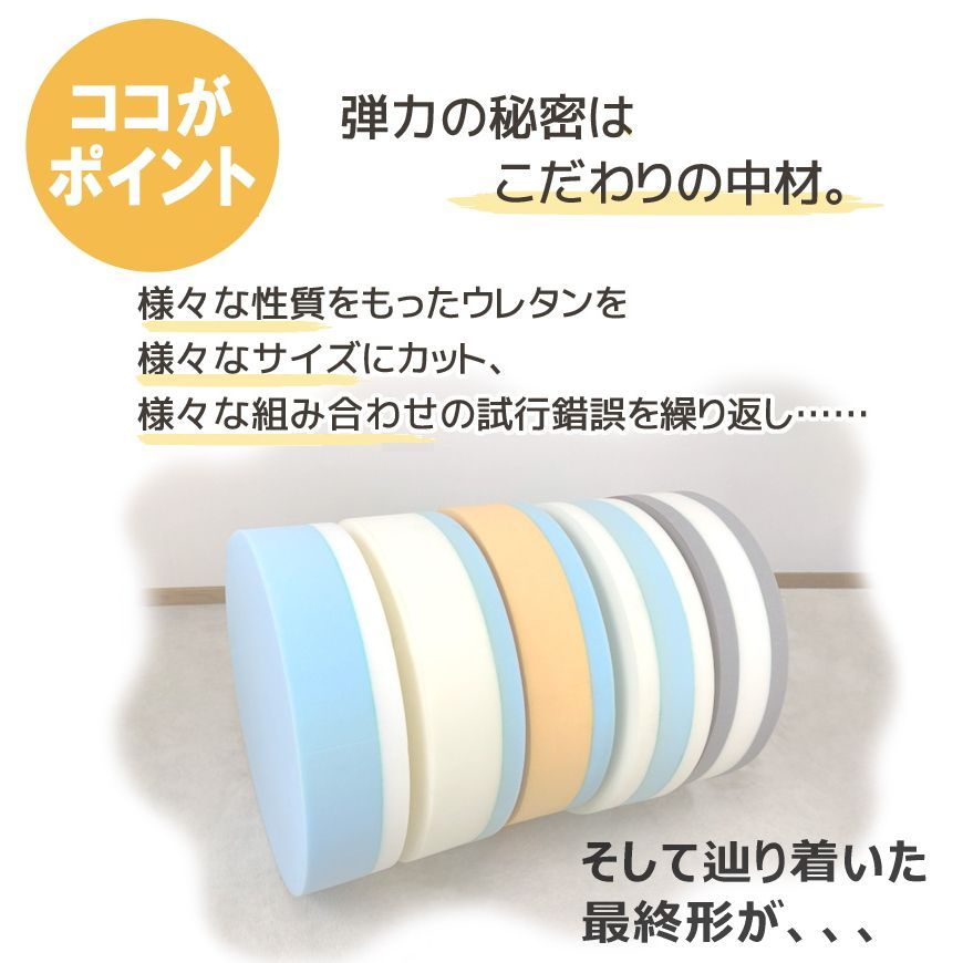 完売商品　新品　KEYUKA　ケユカ トランポリンクッション　エクササイズ用 楽天市場】【KEYUCA公式店】ケユカ トランポリンクッション