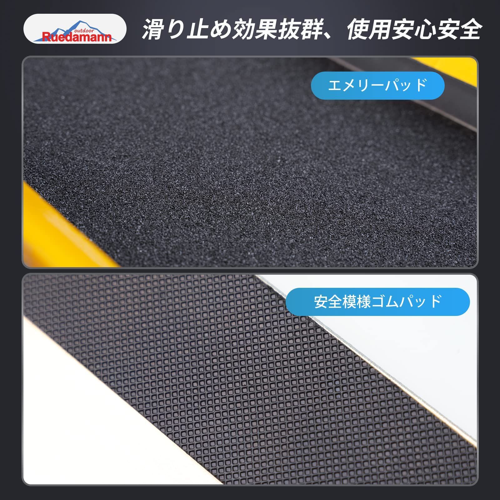滑り止めマット付き Ruedamann
