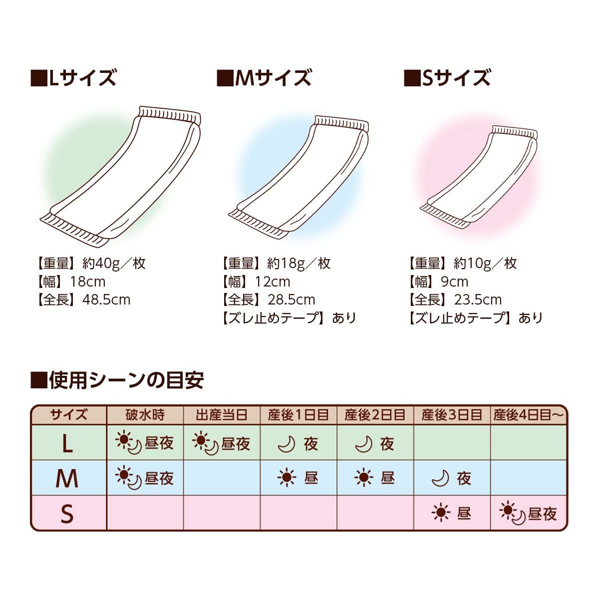 dacco(ダッコ) お産用パッド スイート sweet L 5個 83621 - 産後