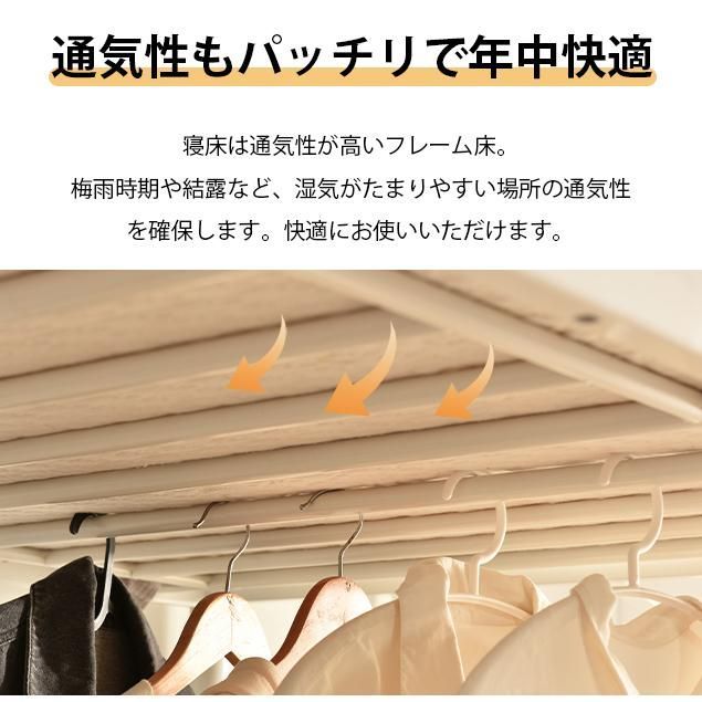 ロフトベット