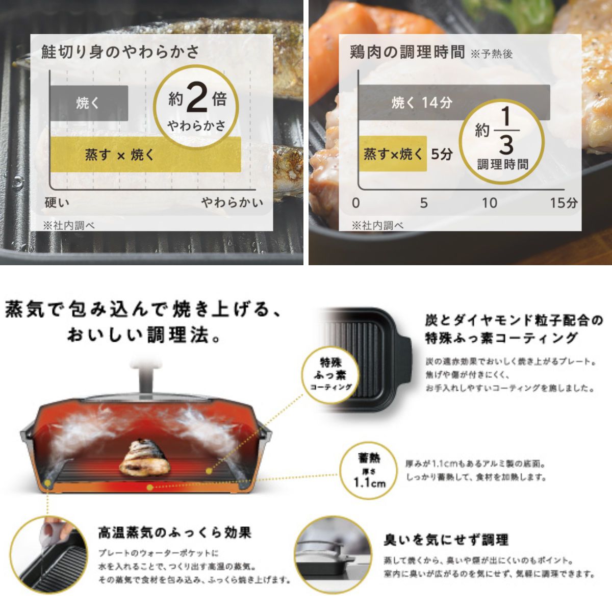 スチームクッカー leye