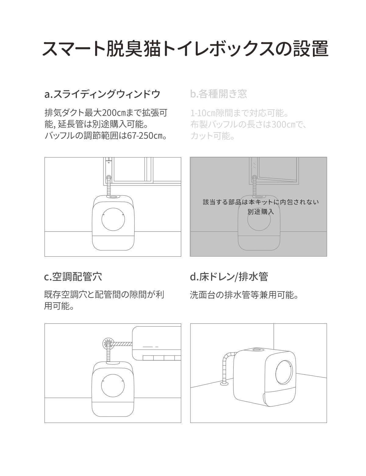 スマート 排気ファン付き