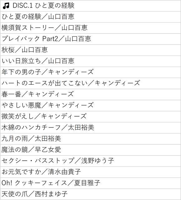 スーパーコレクション