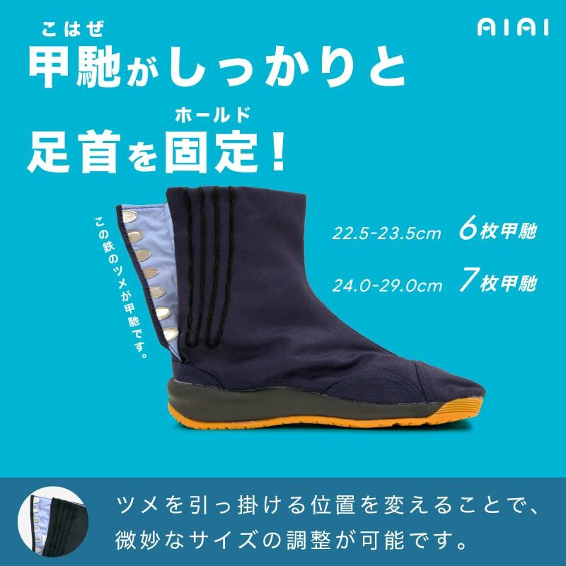 エアクッションが衝撃を吸収 コハゼ