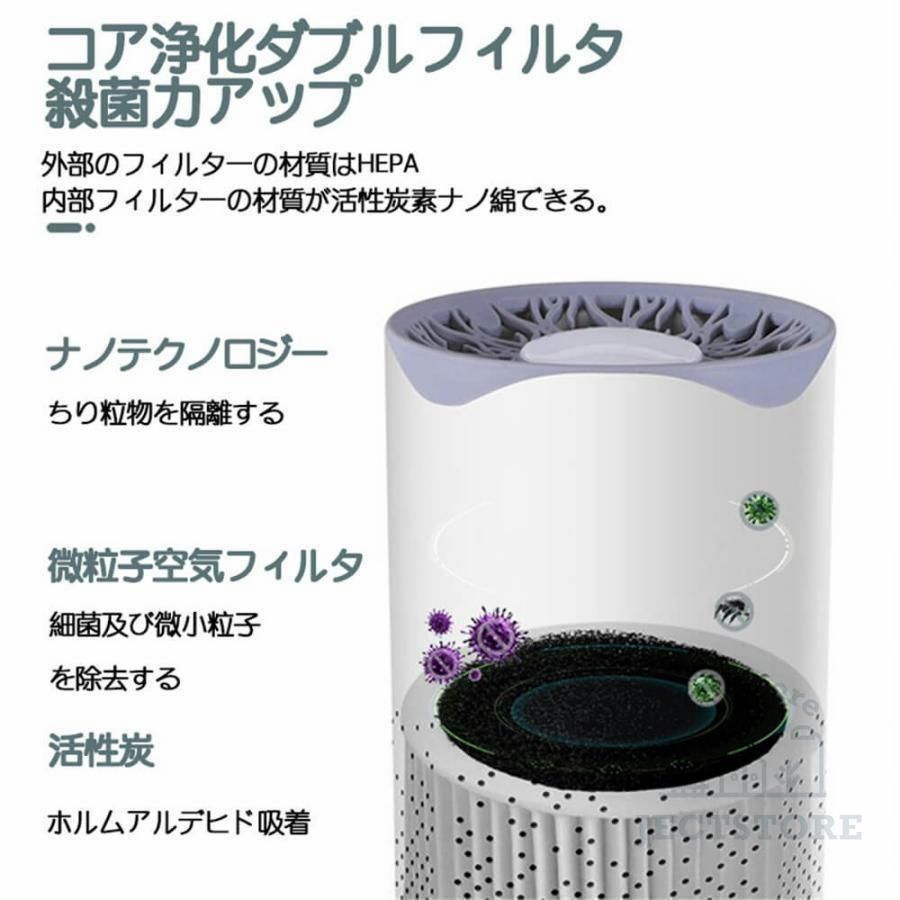 空気清浄機　スタイリッシュ　卓上 小型 オゾンフリー 花粉 ほこり タバコ 脱臭 kqjh007.jpg