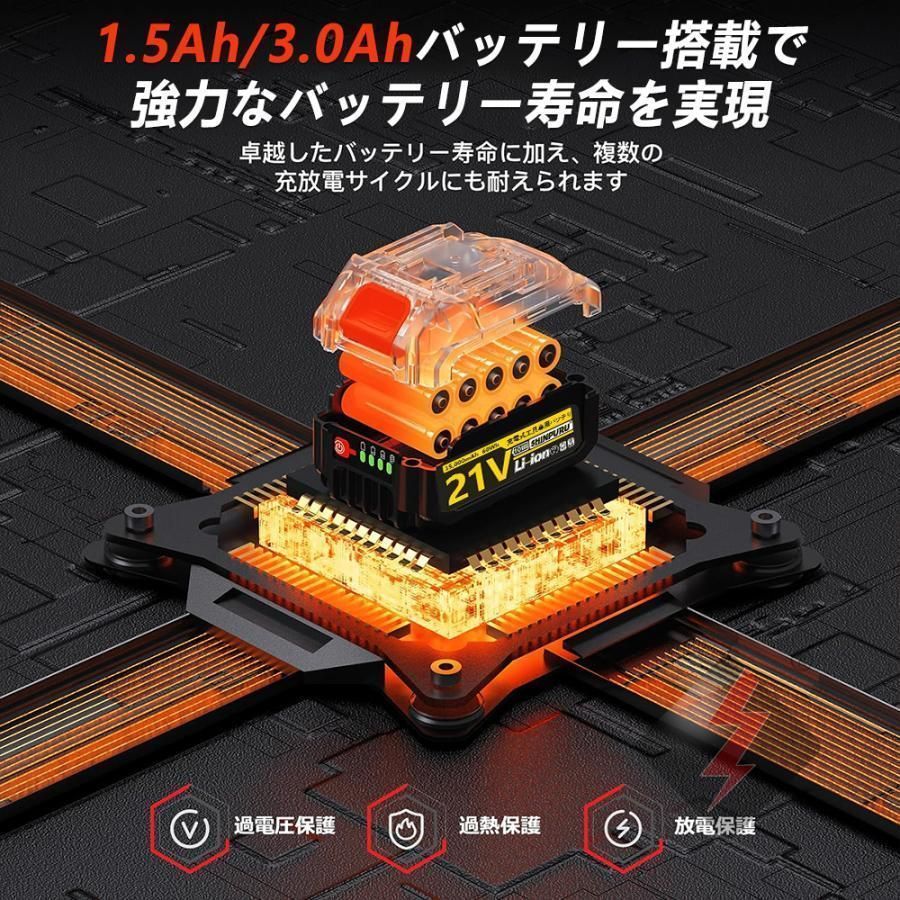 インパクトレンチ