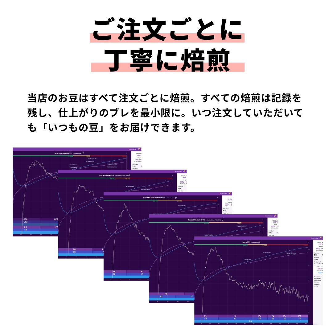 のサムネイル