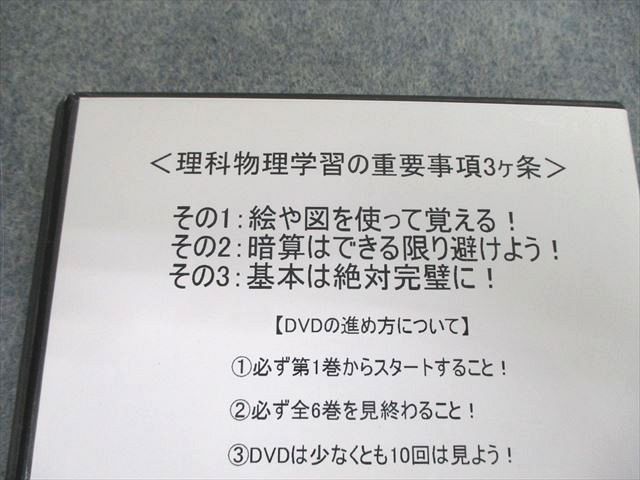 VA03-005 サントップ 中学受験 理科 飛躍の20日 ゼロからはじめる物理