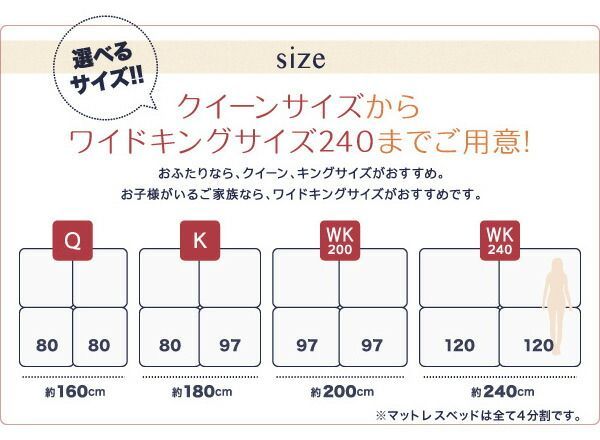 ポケットコイル