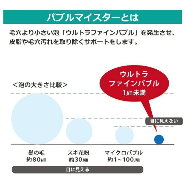 バブルマイスター ウルトラファインバブル 洗濯機用 黄ばみ 黒ずみ