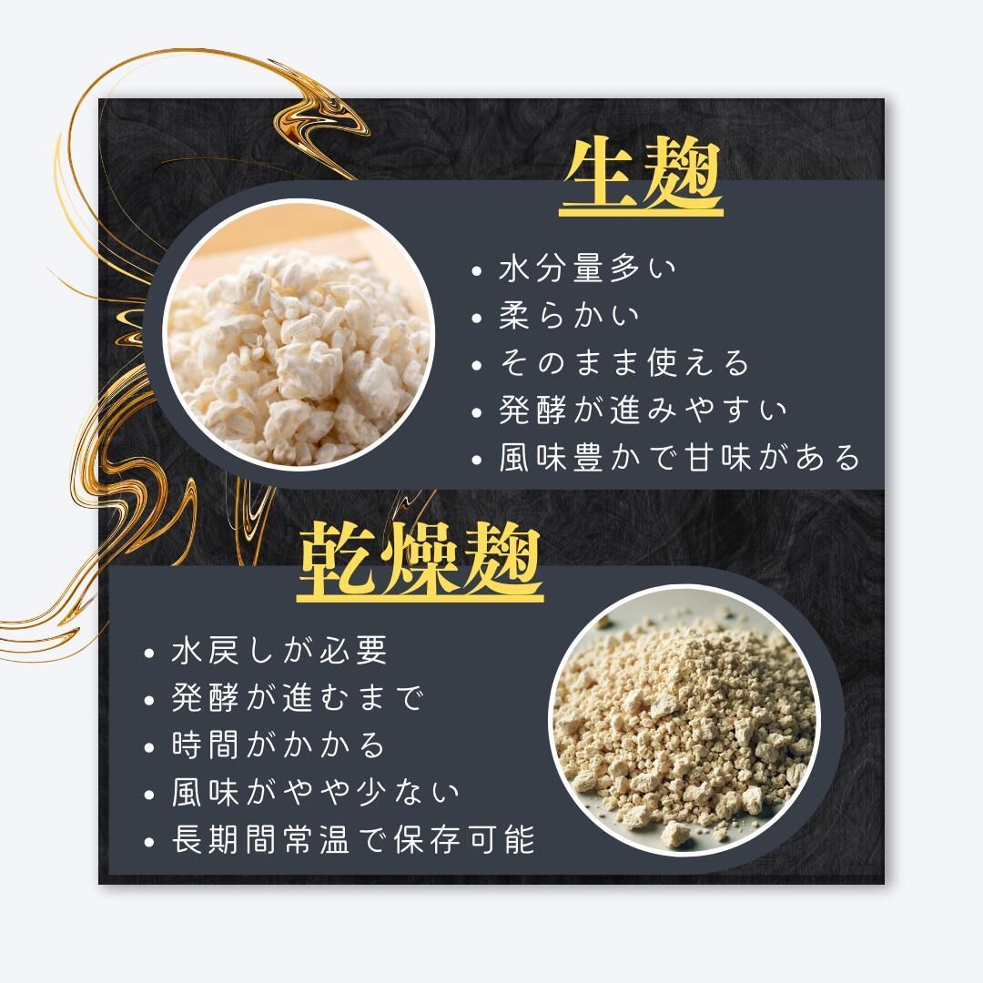 甘酒 味噌造りにピッタリの国産米生麹4kg