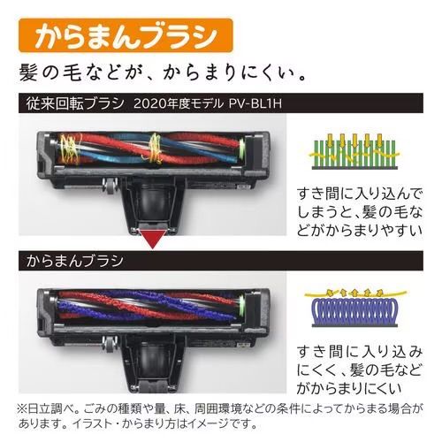 PV−YA50