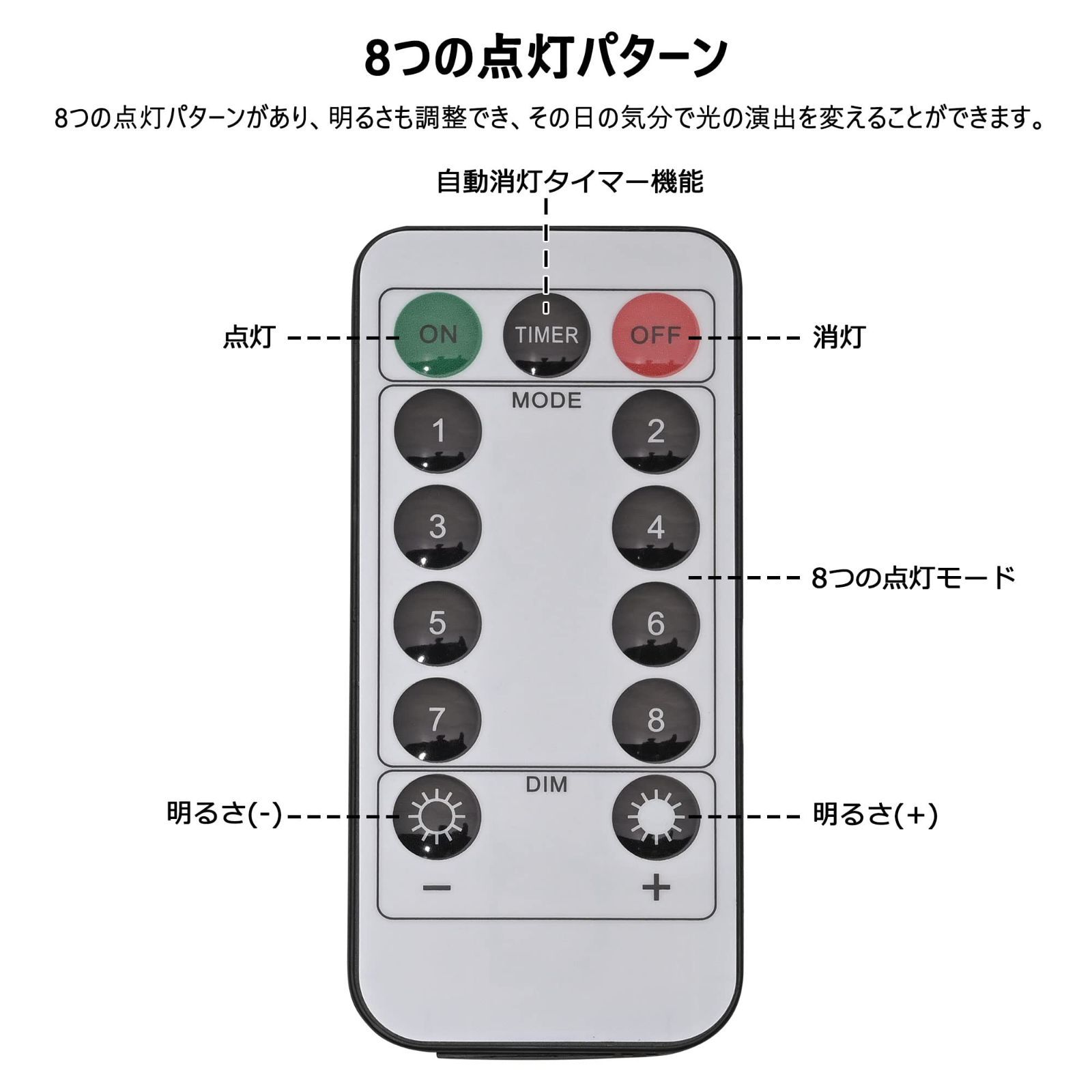 点灯８パターン＆タイマー・リモコン付き Yescom クリスマスツリー