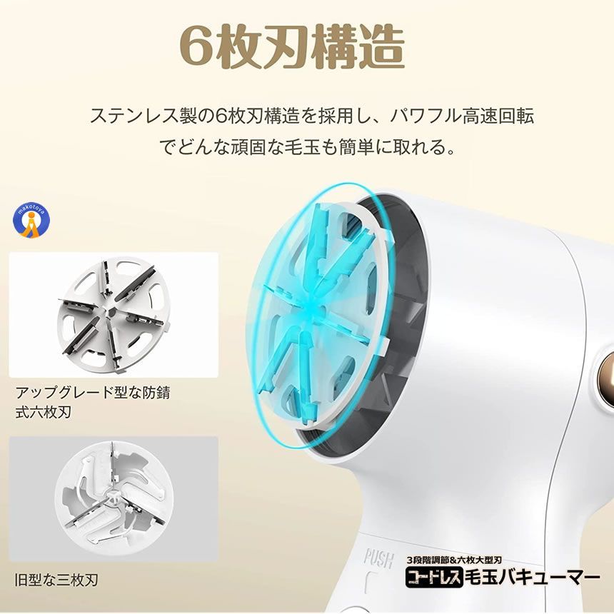 ガード 6枚大型刃
