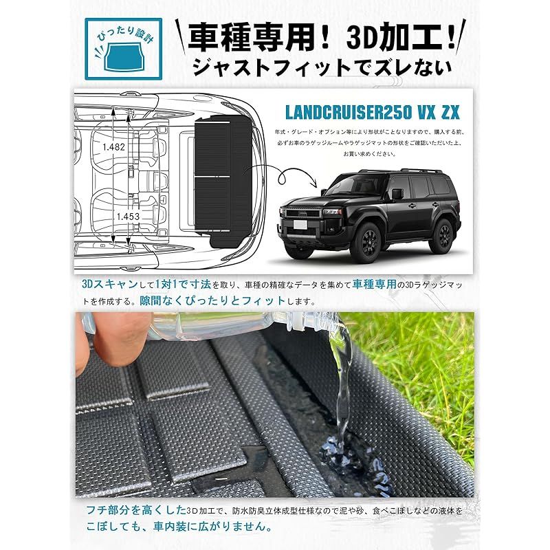 【新品未開封】　専用 ランボ ランドクルーザー LC250 フロアマット ラゲッジマット 1列目