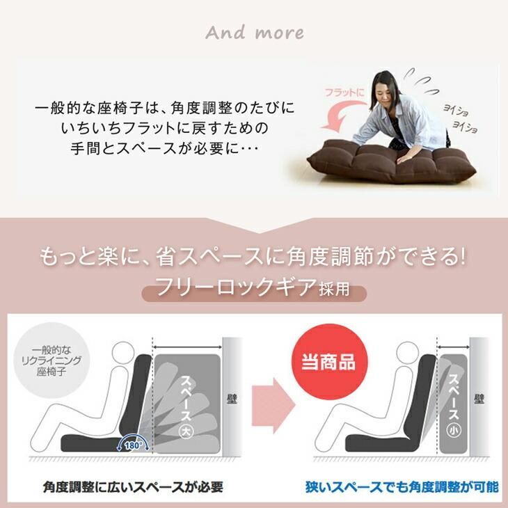 リクライニン