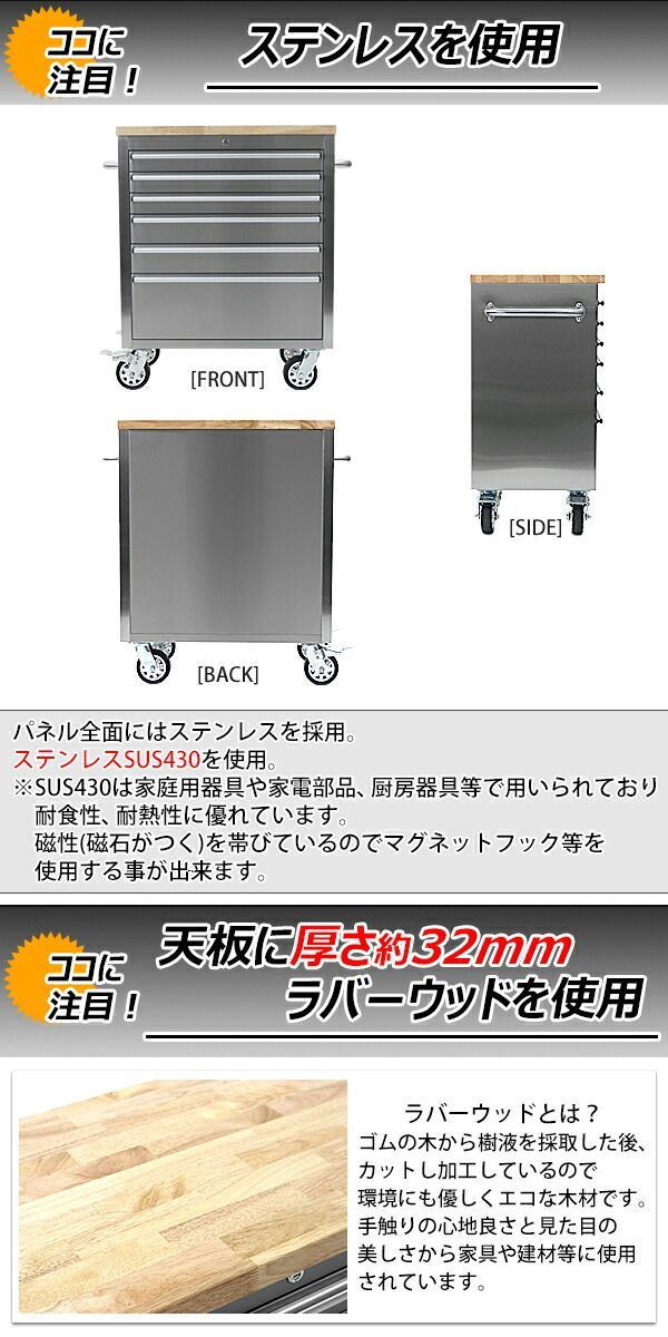 ステンレス ツールキャビネット 総積載荷重約360kg 約幅910×奥行487×高