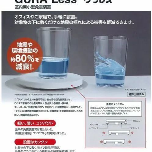 ♥ アキレス GURA-LEss グラレス 室内用小型免震装置
