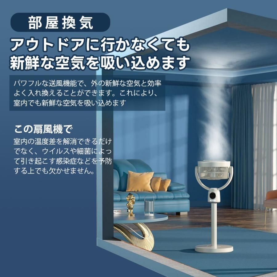 2025夏の 扇風機