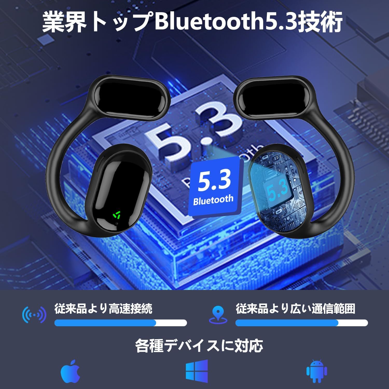 在庫セール】革新Bluetooth5.3技術 ワイヤレスイヤホン 自動ペアリング