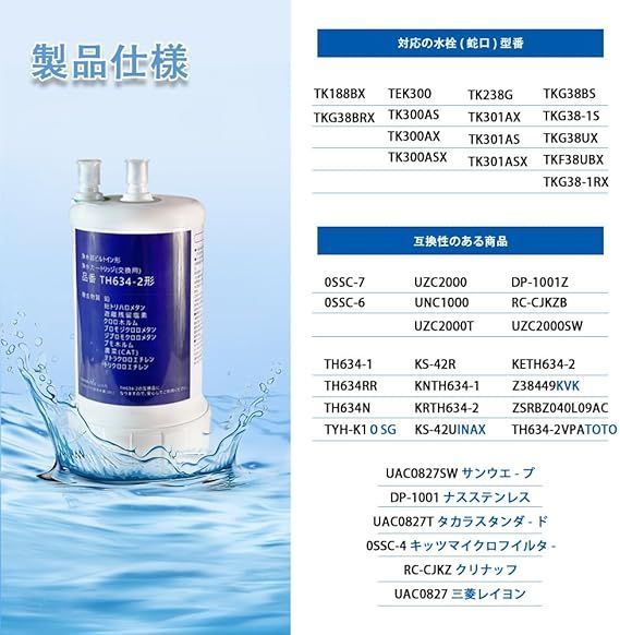 TOTO 浄水カートリッジ アンダーシンク用 20物質除去 TH634-2V1 TOTO