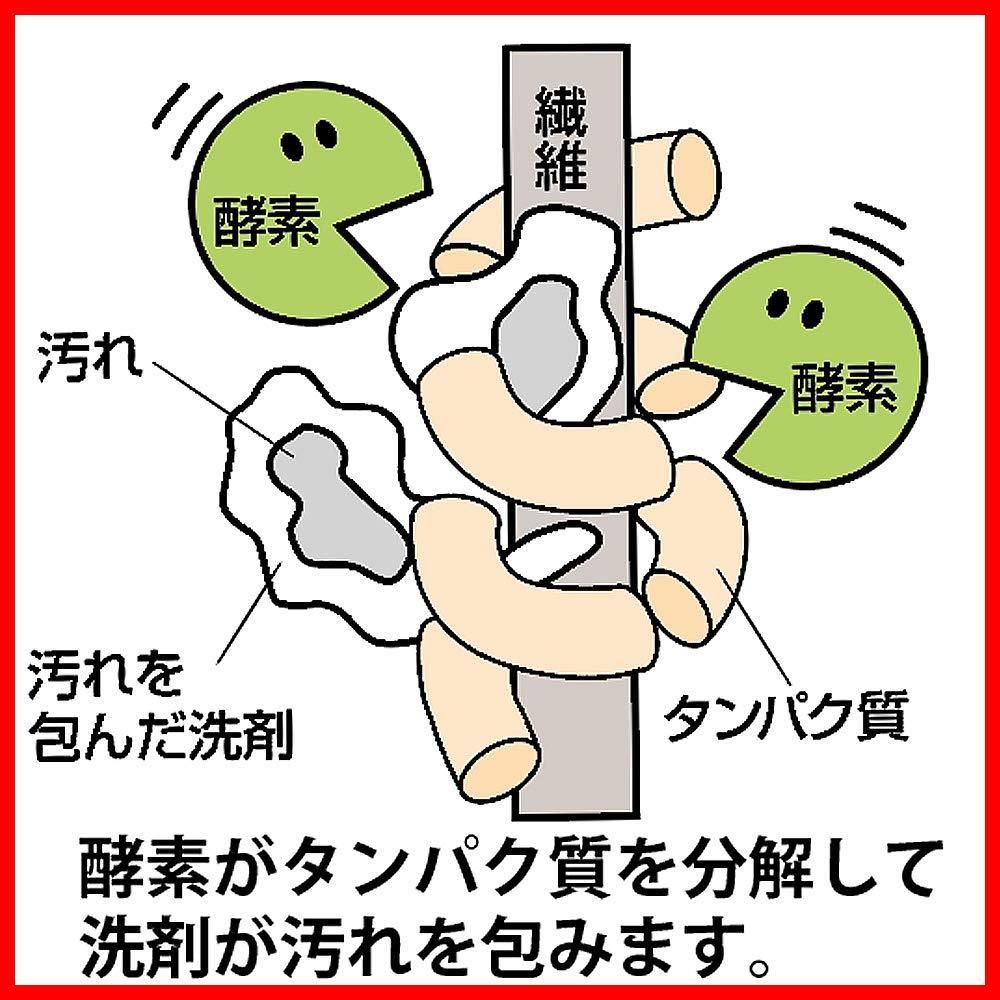 食べこぼしなどのタンパク質汚れにも タンパク質分解酵素