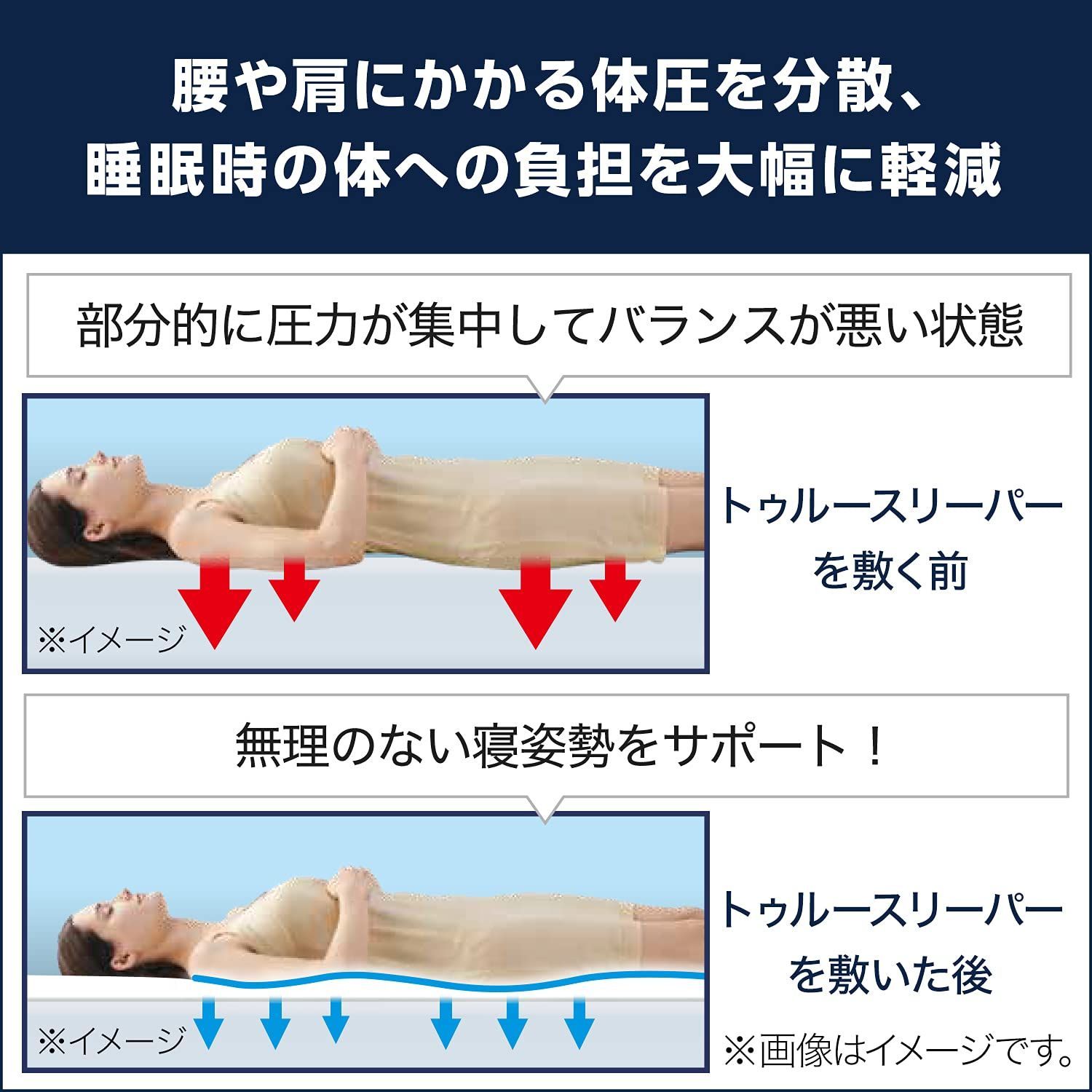 現在の寝具の上に敷くだけ ショップジャパントゥルースリーパー