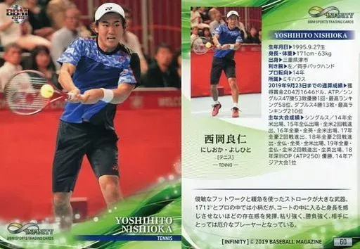 西岡良仁　着用テニスウェア Mサイズ 黒/青/緑 西岡良仁 着用テニスウェア Mサイズ 黒/青/緑 西岡良仁 着用テニスウェア M