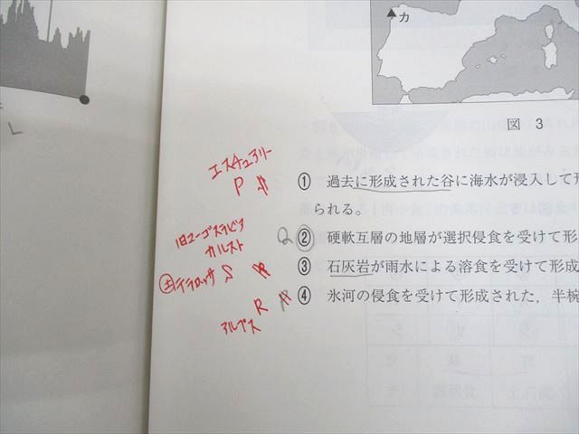 駿台 冬の共通テスト地理B【旧課程対応】第1～4回 テスト計4回