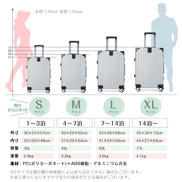 スーツケース Sサイズ 35L 機内持込 持ち込みサイズ キャリーケース