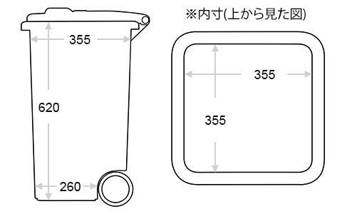 プラスチック