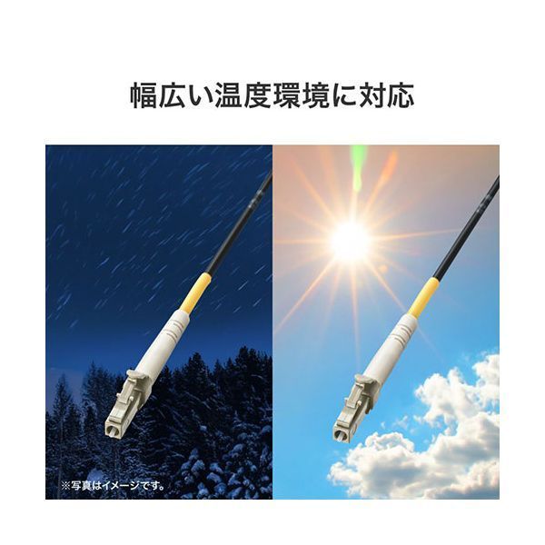 サンワサプライ 防水ロバスト光ファイバケーブル マルチ50μmOM3 4芯 両端LC×4 10m グレー HKB-OM3LCLCWPRB-10 CHRISTIANNAURATH_COM_BR