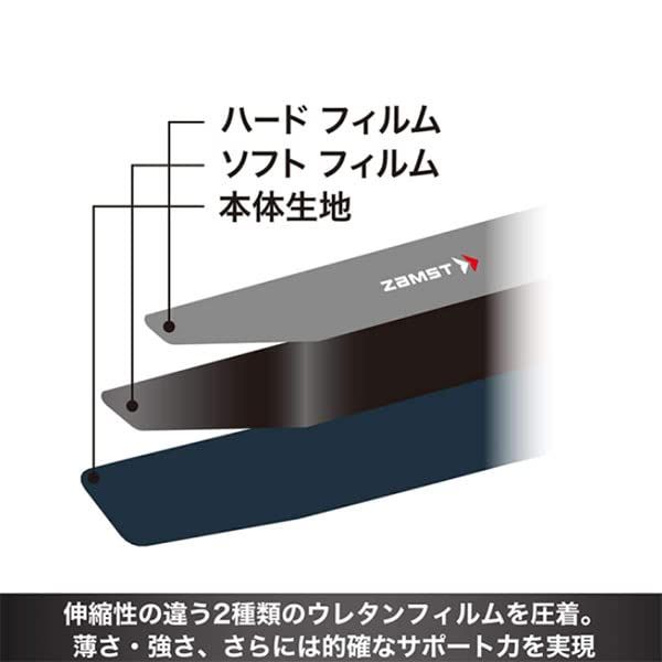 リスト